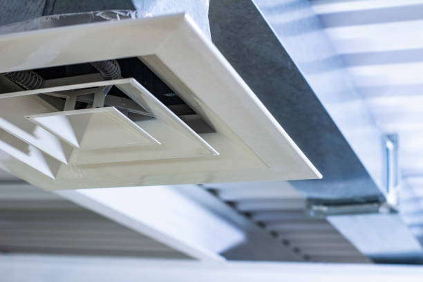 HVAC Maintenance and Cleaning in SC